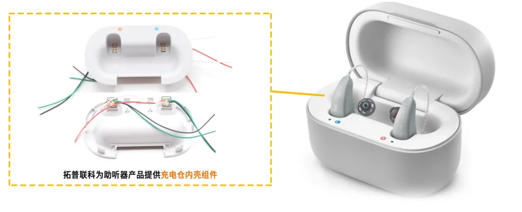 拓普聯科為助聽器產品提供充電倉內殼元件